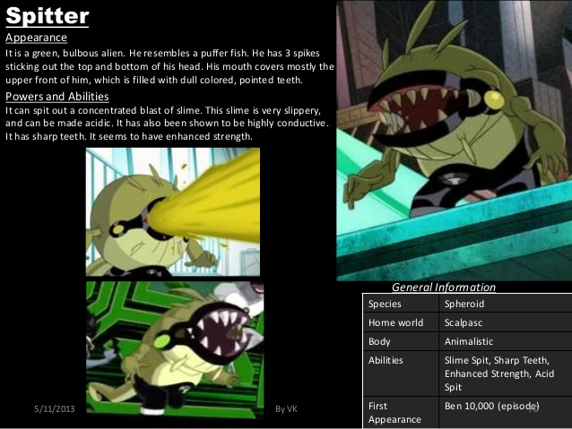 Acid Generation-Spitter-Ben 10