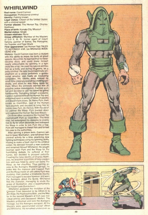 Air Manipulation–Whirlwind-Official Handbook of the Marvel Universe V2 #14-51