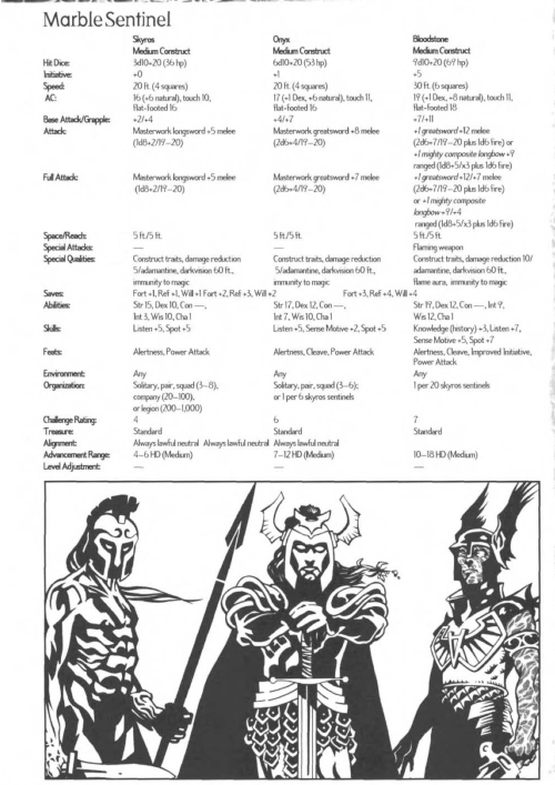 animate-objects-marble-sentinel-creature-collection-iii-savage-bestiary