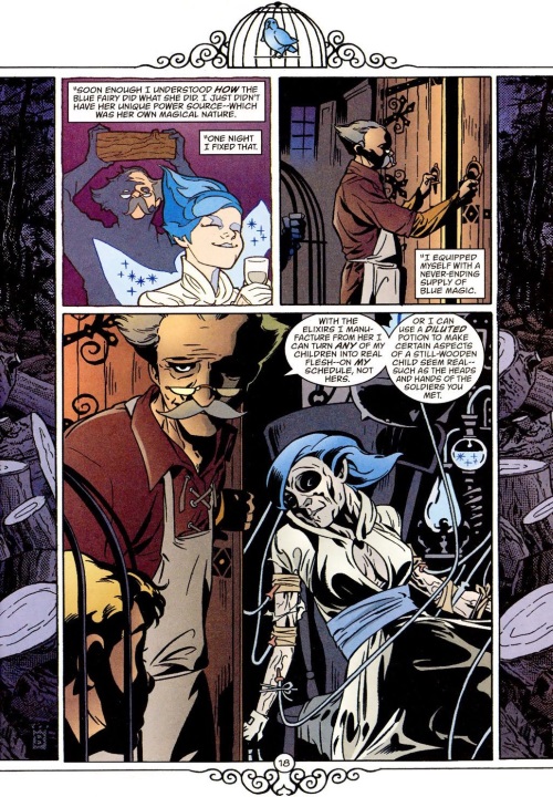 Animate Objects–Geppetto-Fables #40-18