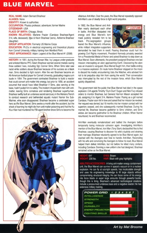 AntiMatter Mimicry-Blue Marvel-OHOTMU A - Z Update #1-10