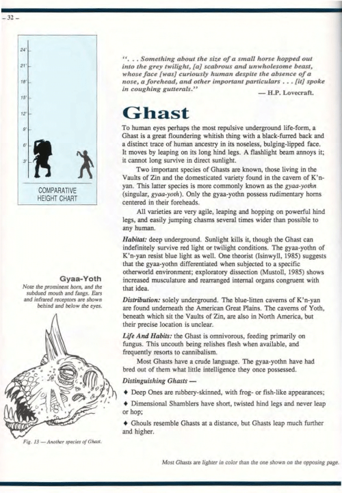 appendages-fangsclaws-ghast-field-guide-to-cthulhu-monsters-1
