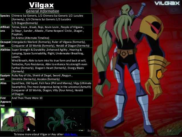 Appendages (tentacles)-Ben 10-Vilgax
