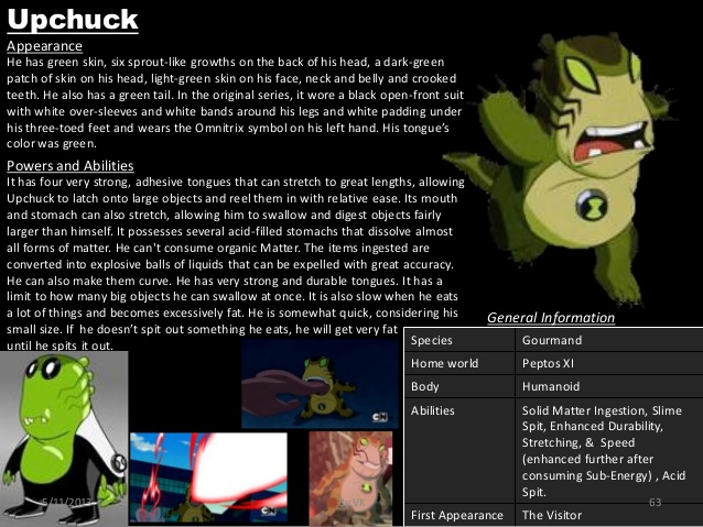 Appendages (tongue)-Upchuck-Ben 10