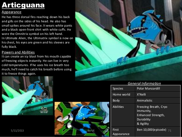 Breath (freeze)-Articguana-Ben 10