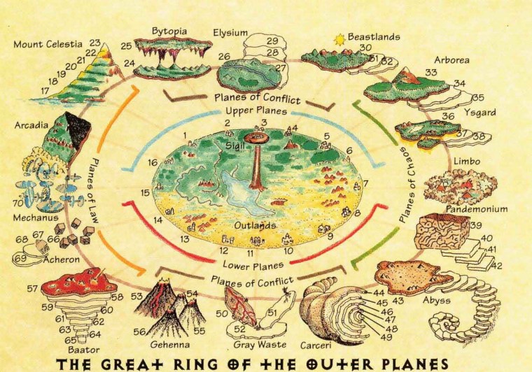 cross-dimensional-manipulation-dd-multiverse