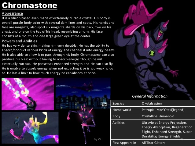 Crystal Mimicry-Ben 10-Chromastone