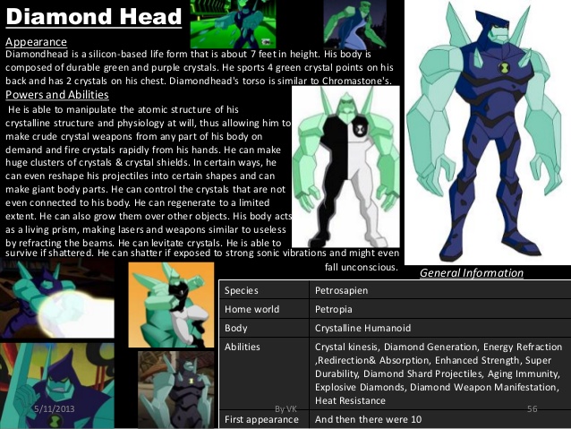 Crystal Mimicry-Ben 10-Diamond Head
