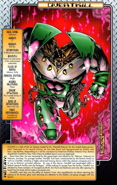 Cyborgization-Overkill-Youngblood Battlezone #2