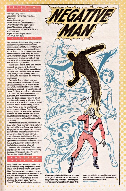 Duplication (energy)–Negative Man-DC Who's Who V1 #16