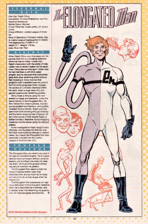 Elasticity-Elongated Man-DC Who's Who V1 #7