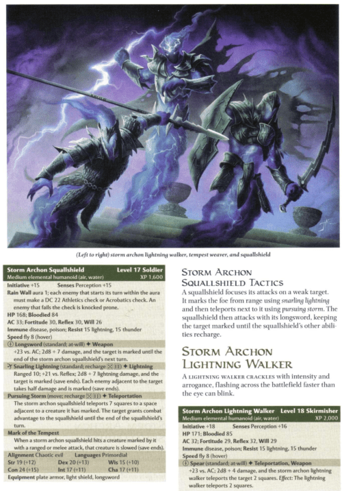 electrical-manipulation-storm-archon-dd-4th-edition-monster-manual-2