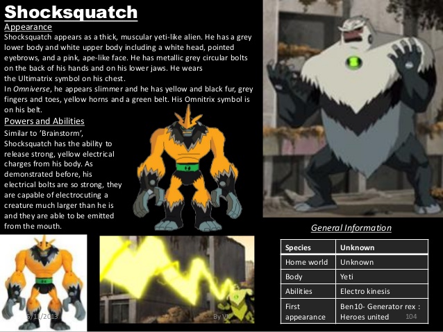 electrical-mimicry-ben-10-shocksquatch