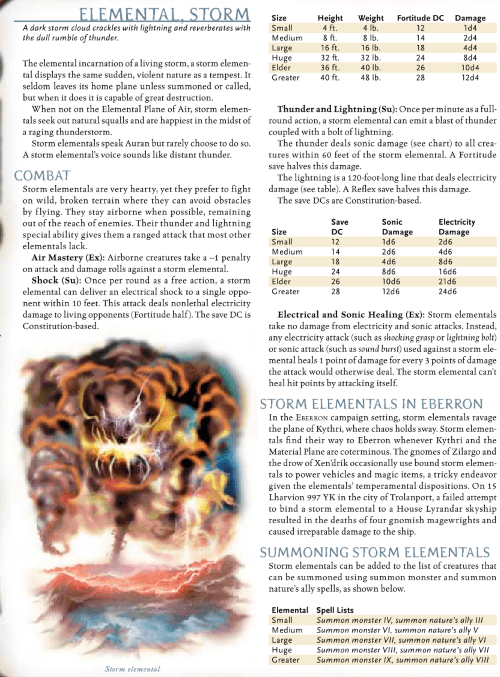 electrical-mimicry-storm-elemental-dd-3-5-monster-manual-iii