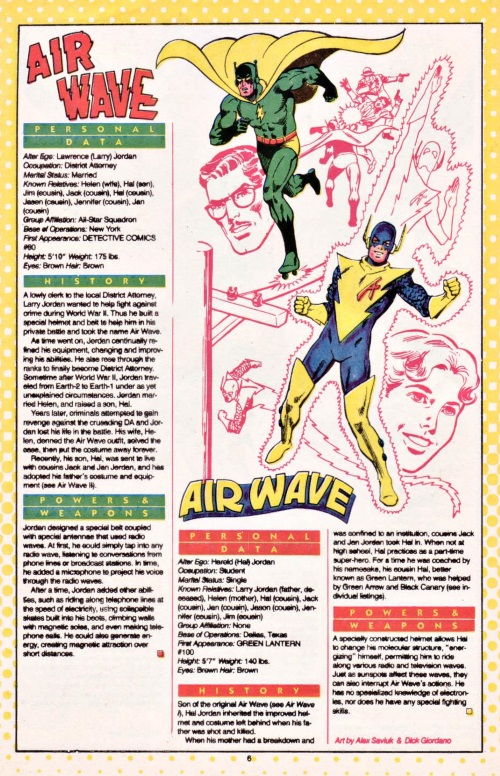 Electrical Transportation-Air Wave-DC Who's Who #1