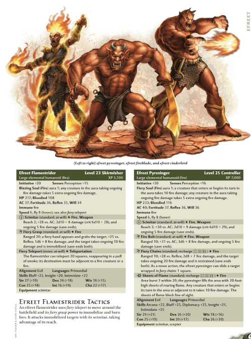 fire-mimicry-efreet-dd-4th-edition-monster-manual-1