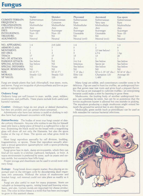 fungi-mimicry-fungus-tsr-2140a-monstrous-manual