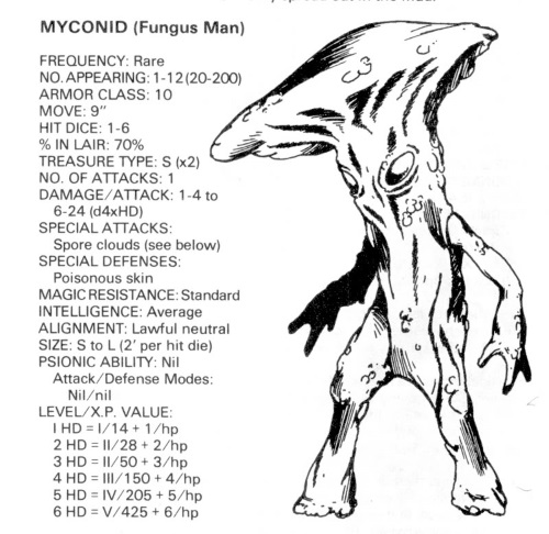 Fungi Mimicry–Myconid-Dungeons and Dragons