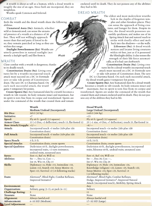 ghost-mimicry-dread-wraith-dd-3-5-monster-manual-i