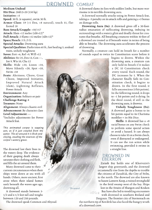 ghost-mimicry-drowned-dd-3-5-monster-manual-iii