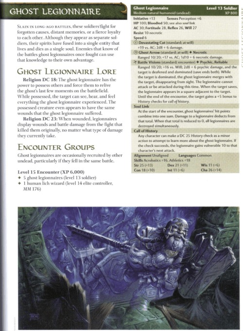 ghost-mimicry-ghost-legionnaire-dd-4th-edition-monster-manual-2