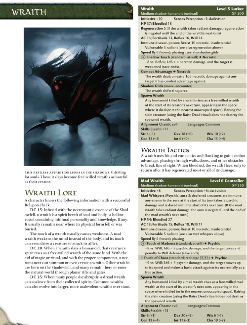 ghost-mimicry-wraith-dd-4th-edition-monster-manual-1