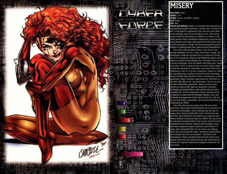 mind-control-emotion-misery-cyberforce-sourcebook-1