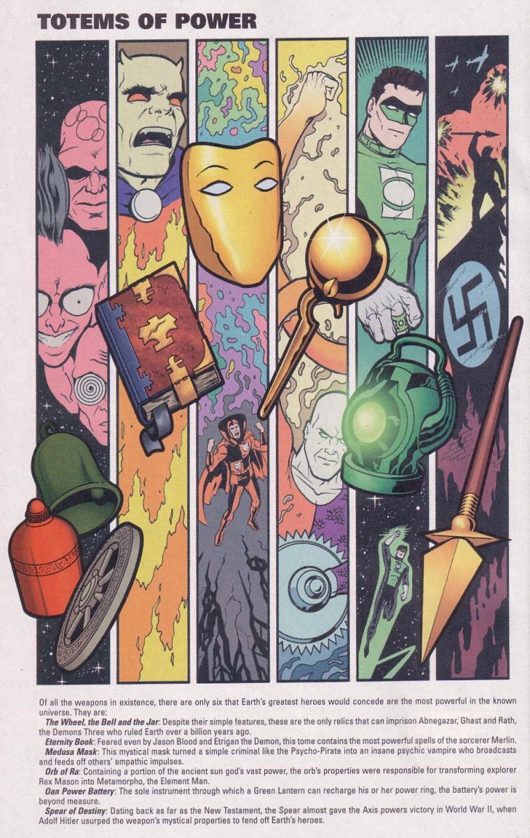 power-bestowal-objects-totems-of-power