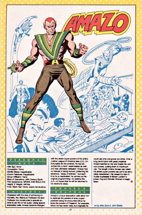 Power Mimicry-Amazo-Who's Who #1 (1985)