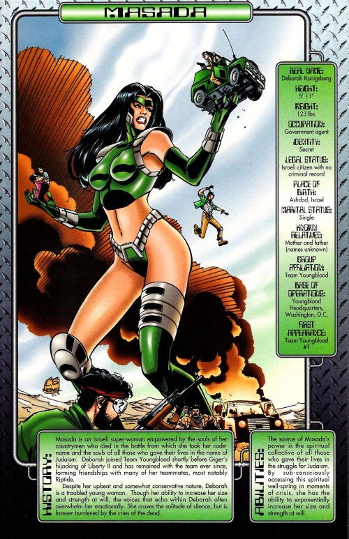 size-growth-self-masada-youngblood-battlezone-2