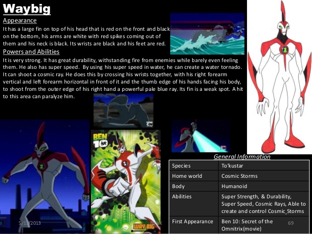 size-growth-self-way-big-ben-10