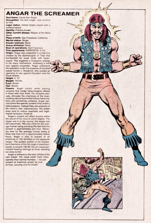 Sound Manipulation (scream)-Angar the Screamer-Official Handbook of the Marvel Universe V1 #1