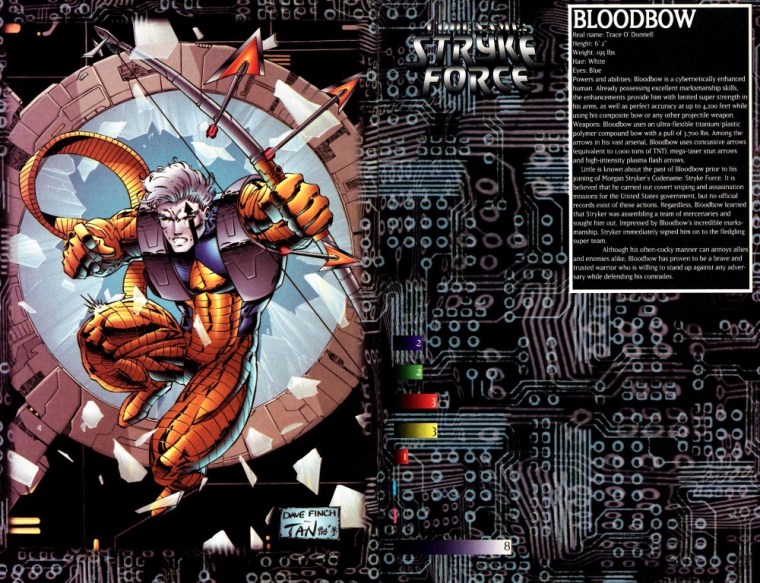 superhuman-accuracy-bloodbow-cyberforce-sourcebook-1