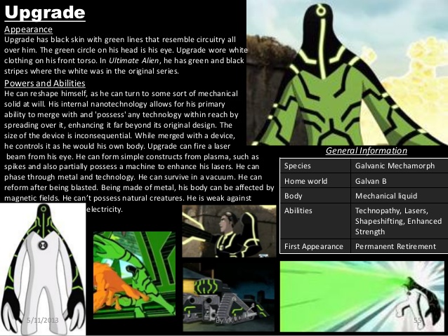 technopathy-upgrade-ben-10