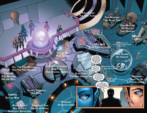 Time Travel (self)-device-Time Machines Labeled-StarTrek and the Legion of SuperHeroes