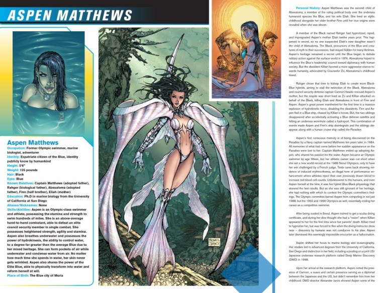 water-manipulation-aspen-mathews-aspen-universe-sourcebook-1-2016