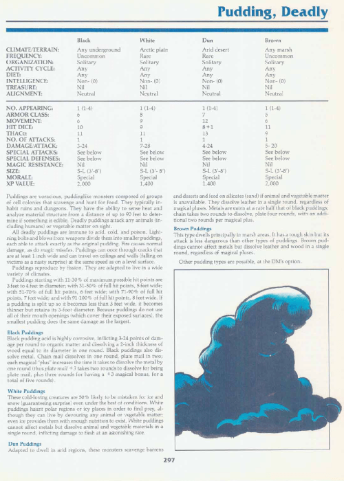 amorphous-mimicry-deadly-pudding-tsr-2140a-monstrous-manual