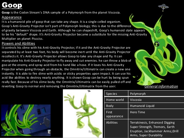 Amorphous Mimicry-Goop-Ben 10