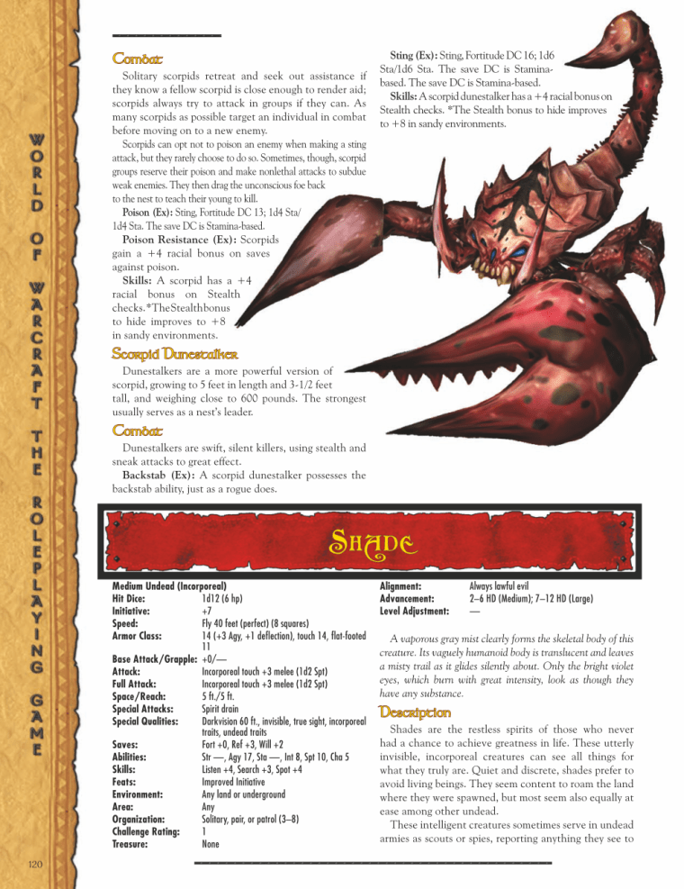 Arachnid Mimicry-WOW-Scorpid-World of Warcraft Monster Guide