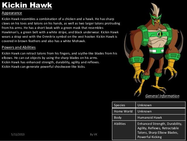 Avian Mimicry-Ben 10-Kickin Hawk