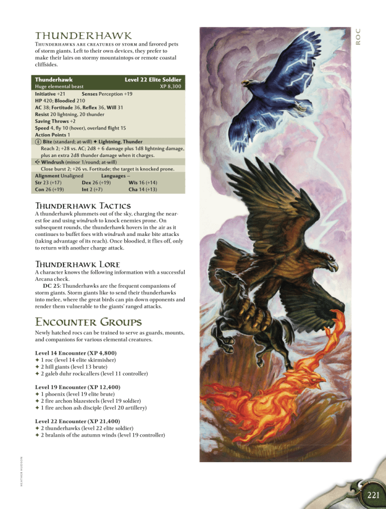 Avian Mimicry-D&D-Thunderhawk-D&D 4th Edition - Monster Manual 1