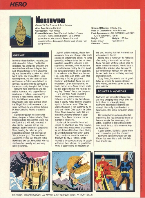 Avian Mimicry-Northwind-Who's Who in the DC Universe #6