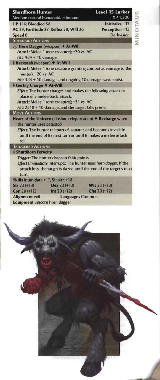 Bovine Mimicry-Shardhorn Hunter-Minotaur-D&D 4th Edition - Monster Manual 3