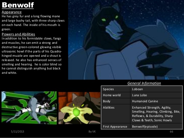 Canidae Mimicry-Ben 10-Benwolf
