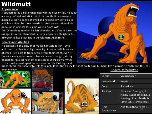 Canidae Mimicry-Ben 10-Wildmutt