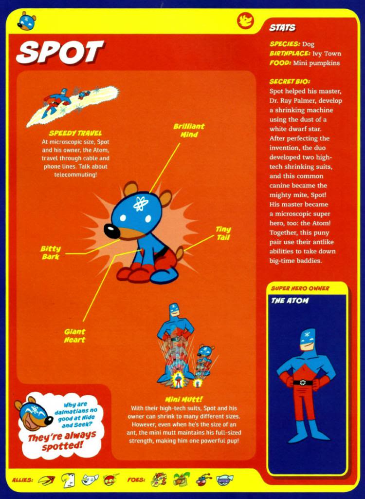 Canidae Mimicry-Cap-Spot-Atom-Capstone’s DC Super-Pets Character Encyclopedia