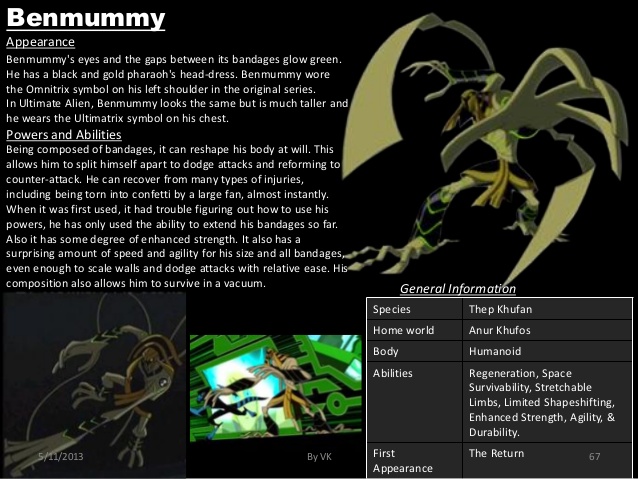 Cloth Mimicry-Benmummy-Ben 10