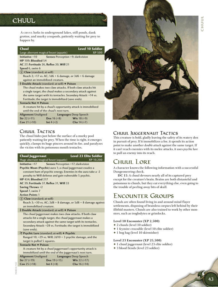 Crustacean Mimicry-Chull-D&D 4th Edition - Monster Manual 1