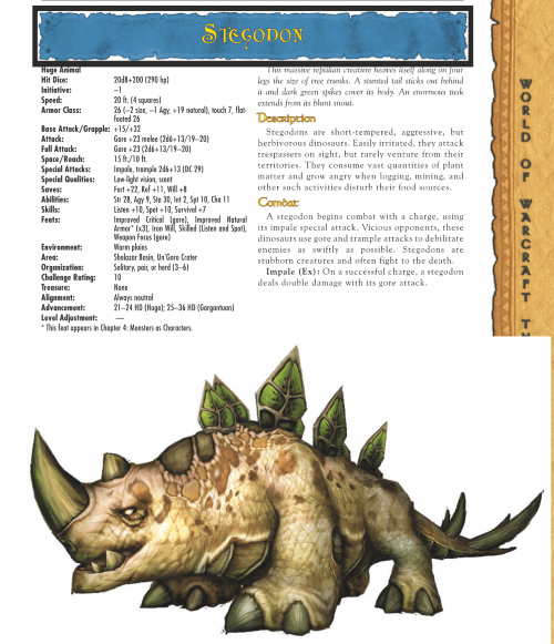 dinosaur-mimicry-wow-stegodon-world-of-warcraft-monster-guide