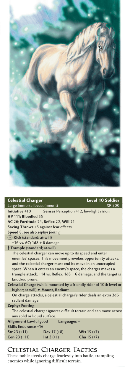 equus-mimicry-celestial-charger-dd-4th-edition-monster-manual-1